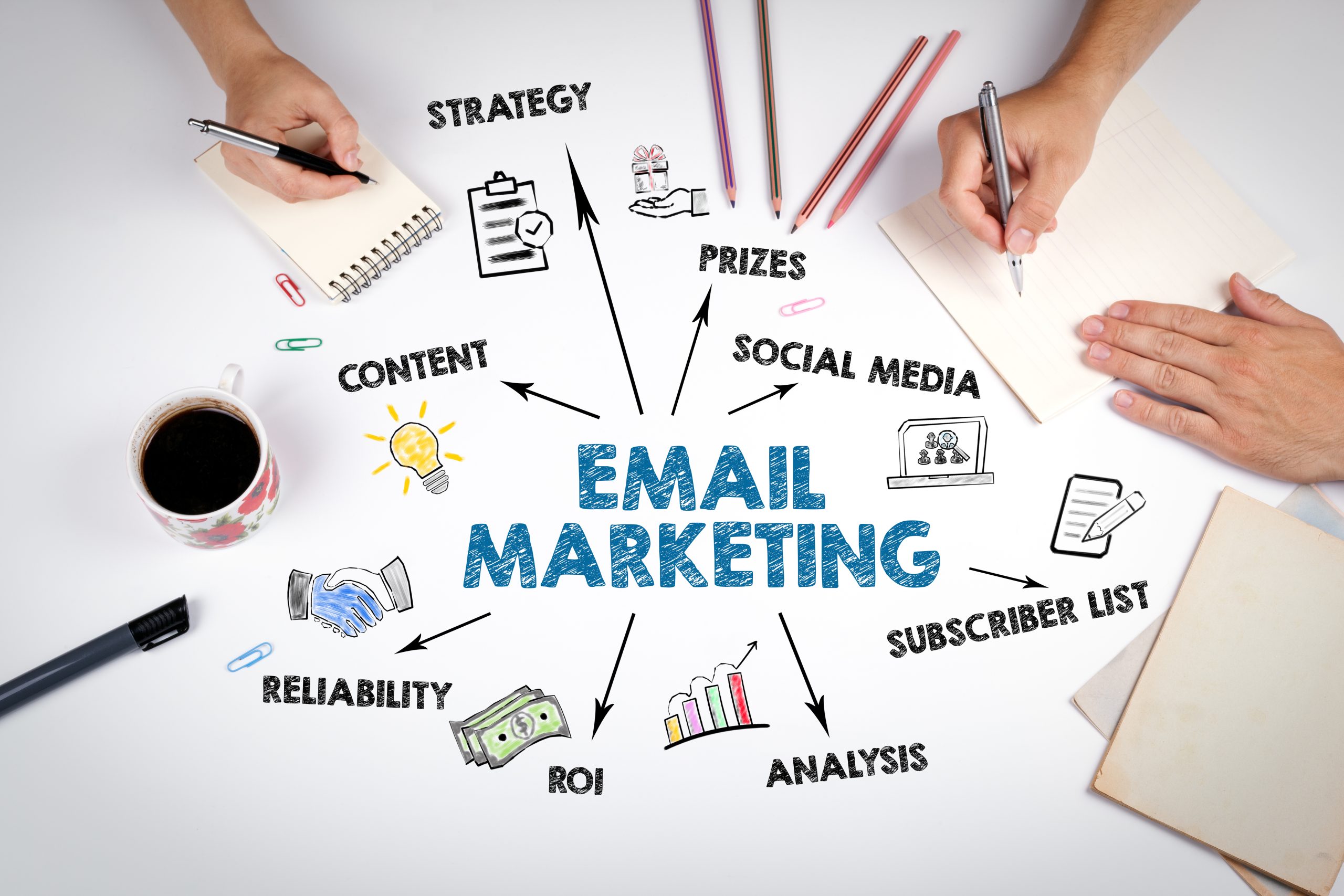 Elevating Your Business with PJZNY’s Email Campaign Services
